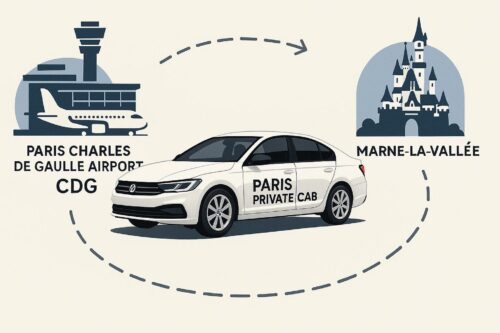 Getting from Charles de Gaulle to Marne La Vallee